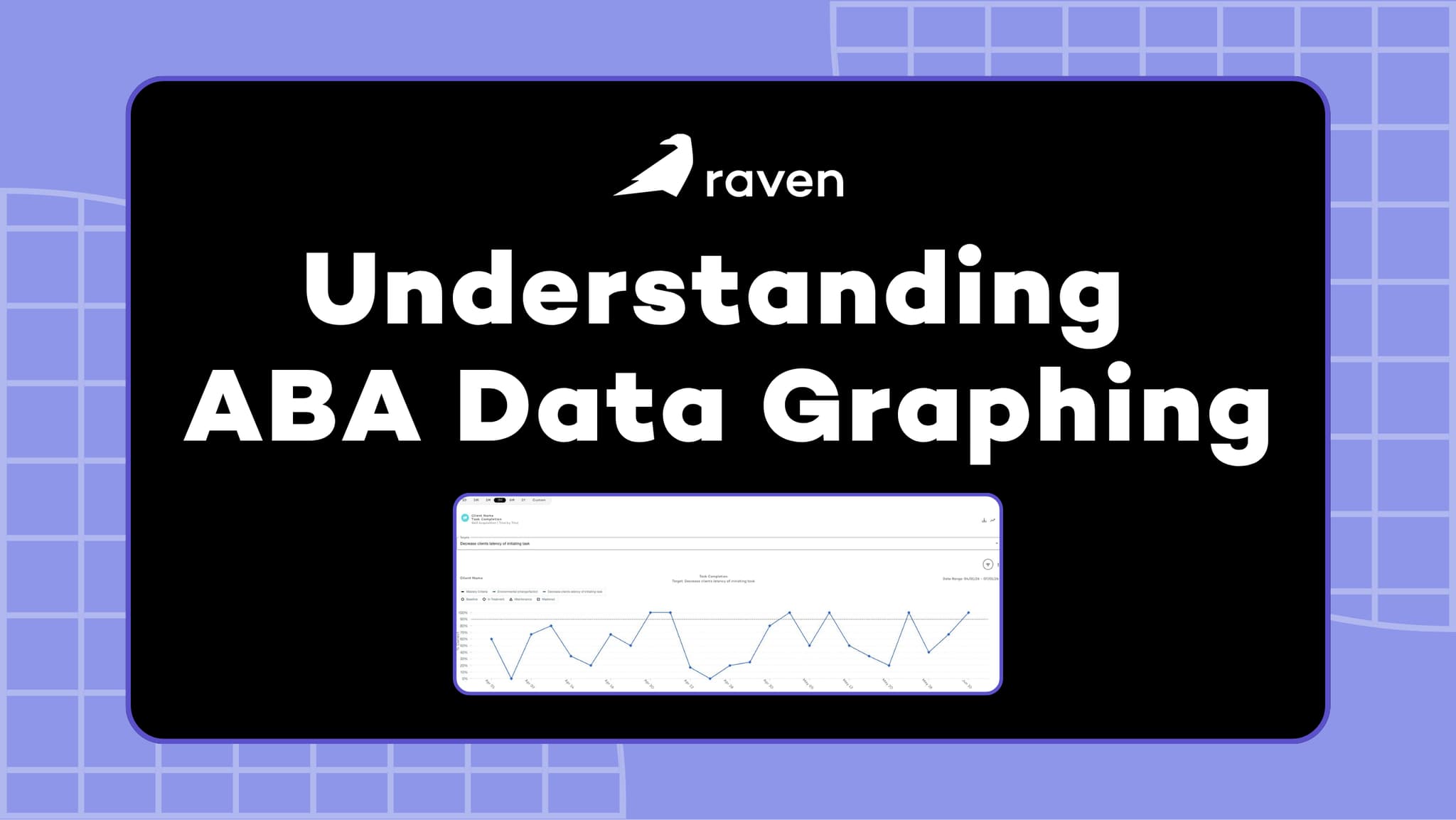 Understanding ABA Data Graphing