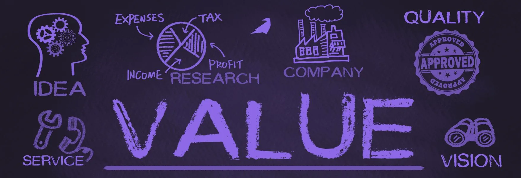 Creating a Business Plan for Your ABA Practice