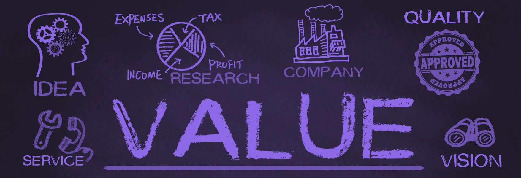 What Is Value-Based Care and Why It Matters
