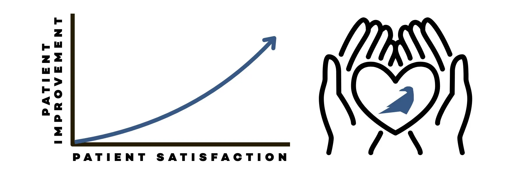 Why Data Collection Is Important in ABA Therapy